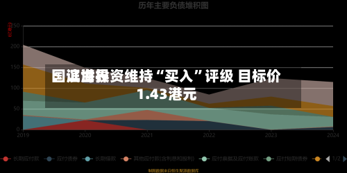 国证世界：滨海投资维持“买入”评级 目标价1.43港元-第2张图片
