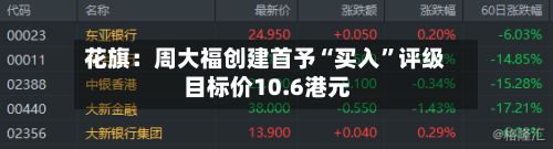 花旗：周大福创建首予“买入”评级 目标价10.6港元-第2张图片