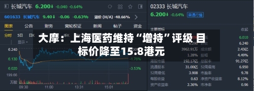 大摩：上海医药维持“增持	”评级 目标价降至15.8港元-第2张图片