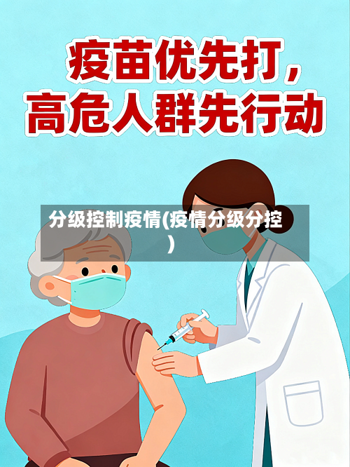 分级控制疫情(疫情分级分控)