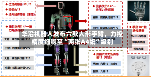 华沿机器人发布六款人形手臂，力控精度细腻至“两张A4纸”级别