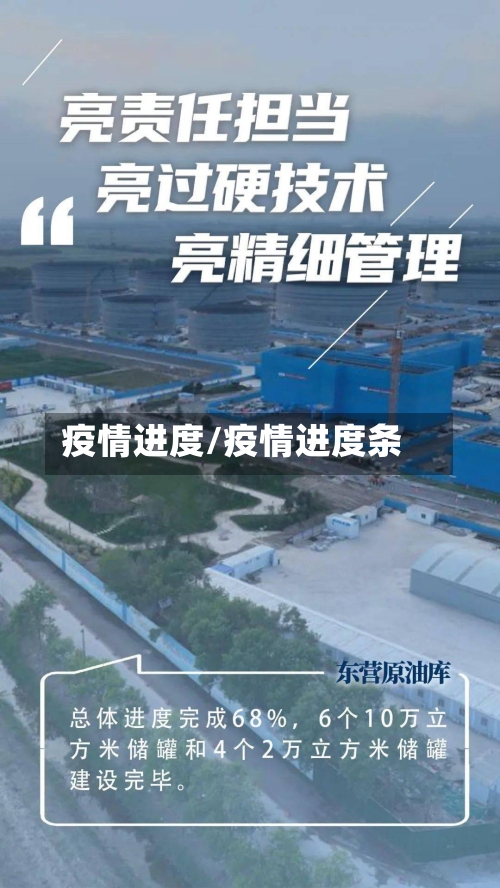 疫情进度/疫情进度条