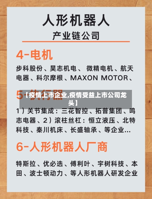 【疫情上市企业,疫情受益上市公司龙头】-第2张图片