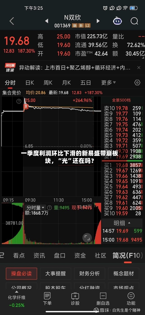 一季度利润环比下滑的新易盛带崩板块，“光”还在吗？