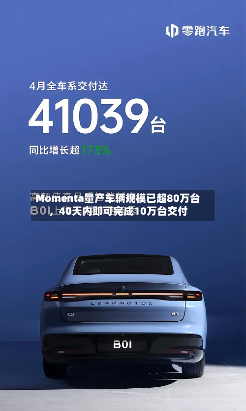 Momenta量产车辆规模已超80万台，40天内即可完成10万台交付