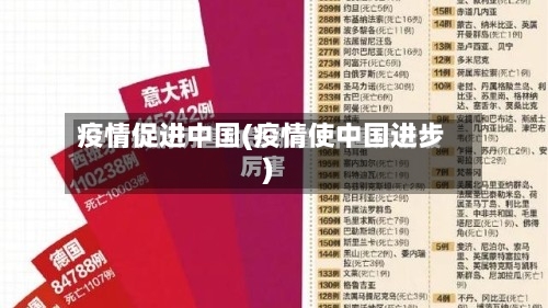 疫情促进中国(疫情使中国进步)