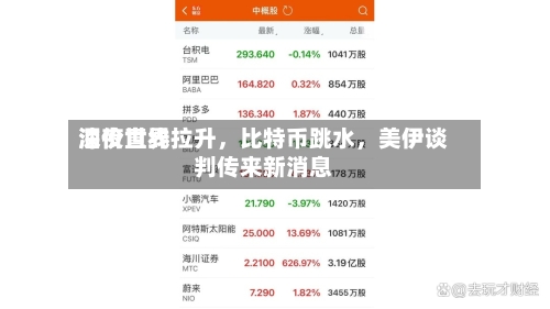 深夜世界油价直线拉升	，比特币跳水，美伊谈判传来新消息-第2张图片