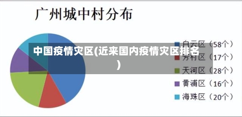 中国疫情灾区(近来国内疫情灾区排名)-第3张图片