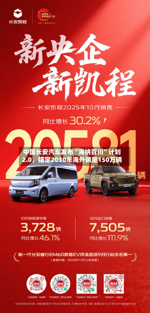 中国长安汽车发布“海纳百川”计划2.0，锚定2030年海外销量150万辆-第2张图片