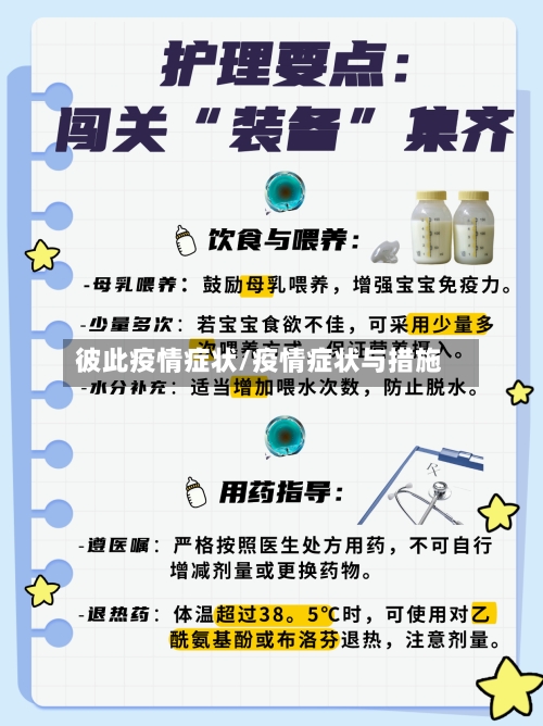 彼此疫情症状/疫情症状与措施