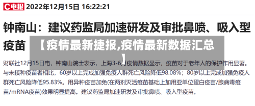 【疫情最新捷报,疫情最新数据汇总】-第2张图片