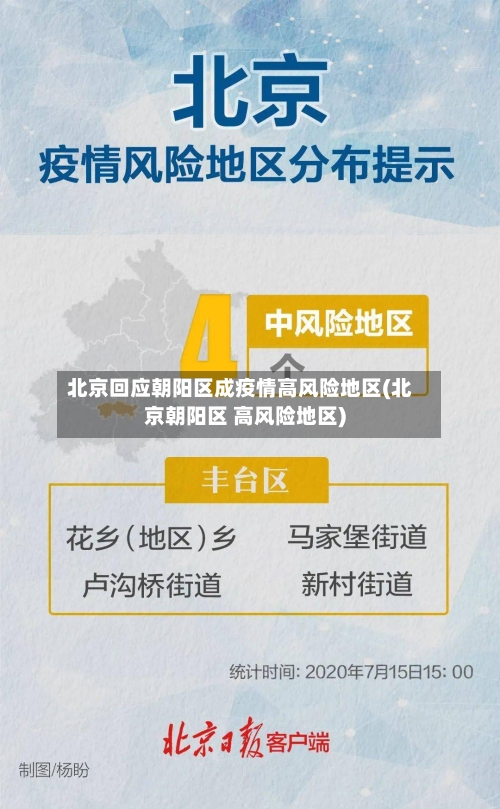 北京回应朝阳区成疫情高风险地区(北京朝阳区 高风险地区)-第2张图片