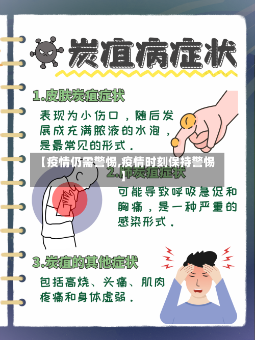 【疫情仍需警惕,疫情时刻保持警惕】-第2张图片
