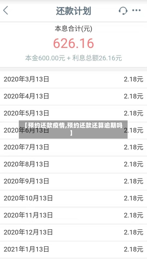 【预约还款疫情,预约还款还算逾期吗】
