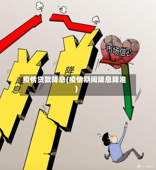 疫情贷款降息(疫情期间降息降准)