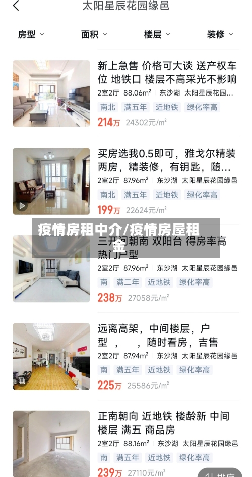 疫情房租中介/疫情房屋租金-第3张图片