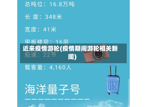 近来疫情游轮(疫情期间游轮相关新闻)