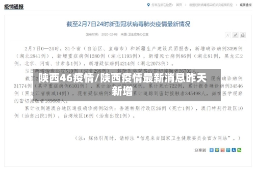 陕西46疫情/陕西疫情最新消息昨天新增
