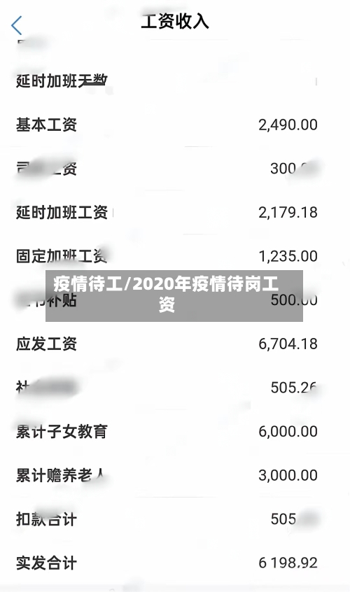 疫情待工/2020年疫情待岗工资-第3张图片