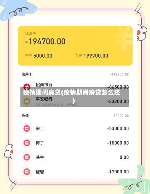 疫情期间房贷(疫情期间房贷怎么还)-第3张图片