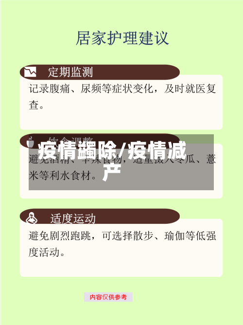 疫情蠲除/疫情减产-第2张图片