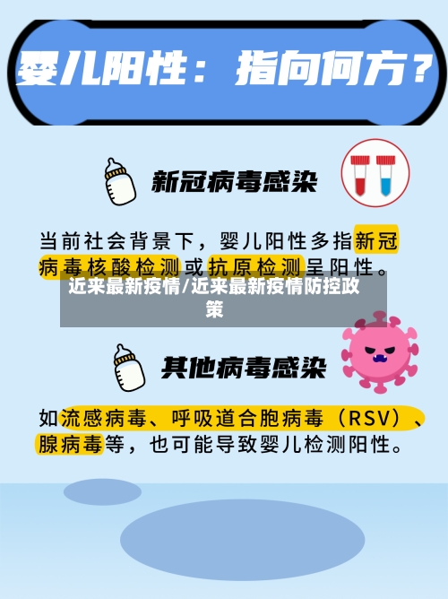 近来最新疫情/近来最新疫情防控政策-第3张图片