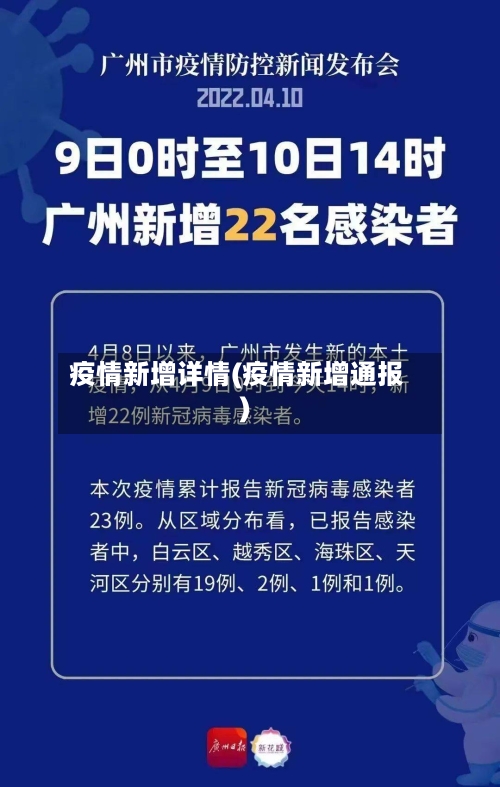 疫情新增详情(疫情新增通报)-第3张图片