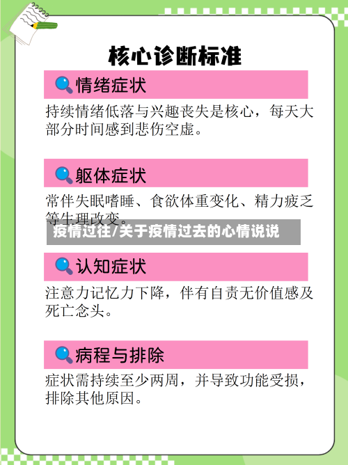 疫情过往/关于疫情过去的心情说说