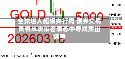 全球进入超级央行周 债券交易员将从决策者表态中寻找卖出信号-第3张图片