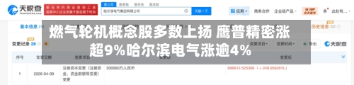 燃气轮机概念股多数上扬 鹰普精密涨超9%哈尔滨电气涨逾4%-第2张图片
