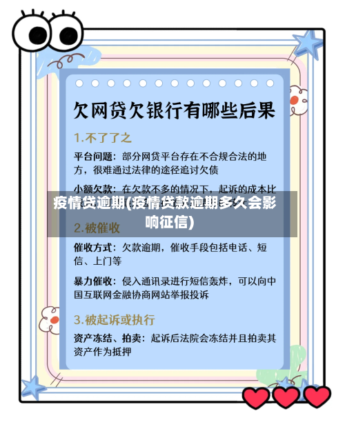 疫情贷逾期(疫情贷款逾期多久会影响征信)-第2张图片