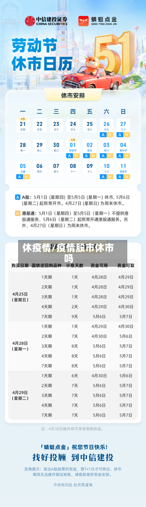 休疫情/疫情股市休市吗