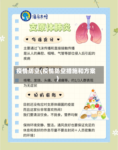 疫情防空(疫情防空措施和方案)