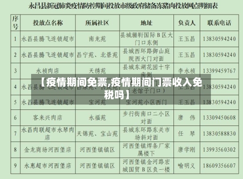 【疫情期间免票,疫情期间门票收入免税吗】-第3张图片