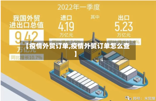 【疫情外贸订单,疫情外贸订单怎么查】-第2张图片