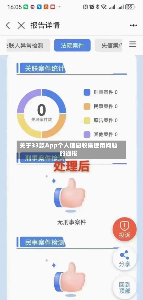 关于33款App个人信息收集使用问题的通报