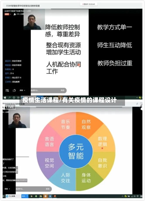 疫情生活课程/有关疫情的课程设计