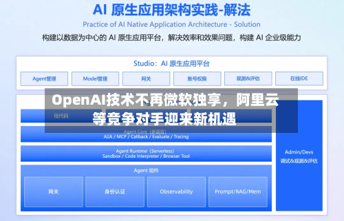 OpenAI技术不再微软独享，阿里云等竞争对手迎来新机遇-第3张图片