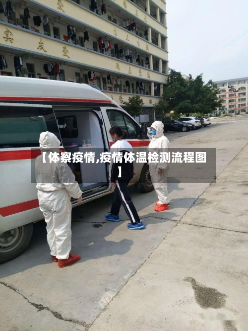 【体察疫情,疫情体温检测流程图】-第2张图片