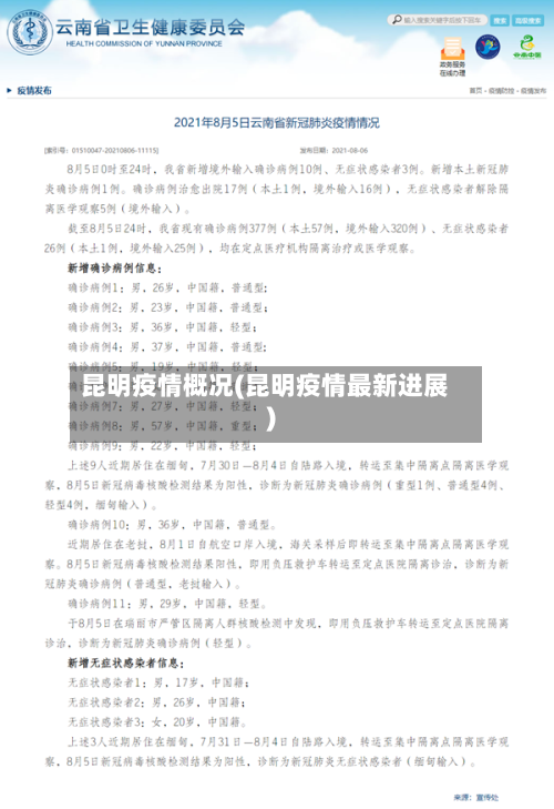 昆明疫情概况(昆明疫情最新进展)