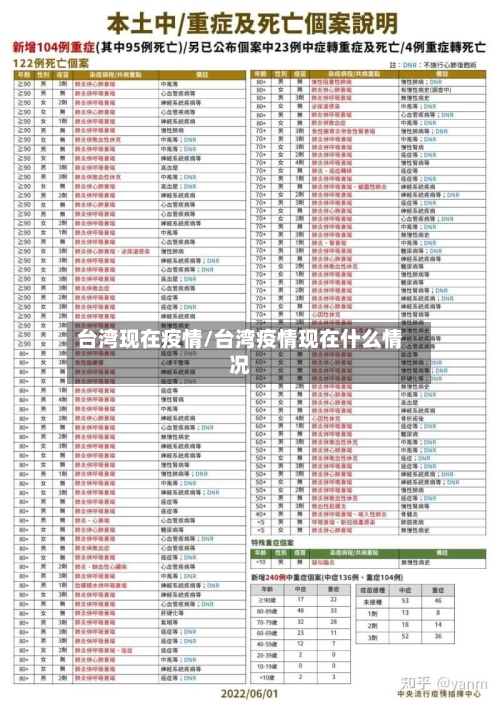 台湾现在疫情/台湾疫情现在什么情况