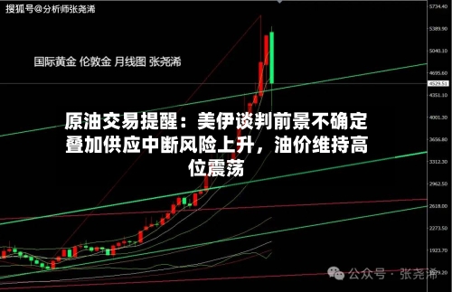 原油交易提醒：美伊谈判前景不确定叠加供应中断风险上升，油价维持高位震荡-第2张图片