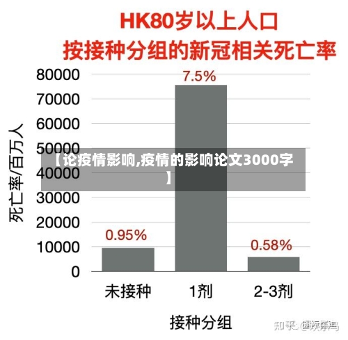【论疫情影响,疫情的影响论文3000字】-第1张图片