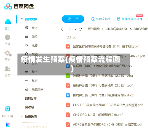 疫情发生预案(疫情预案流程图)-第3张图片