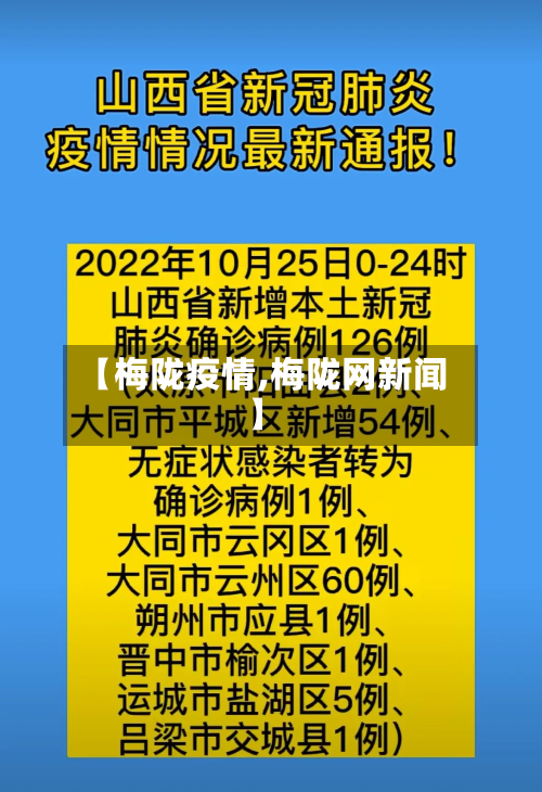 【梅陇疫情,梅陇网新闻】-第3张图片