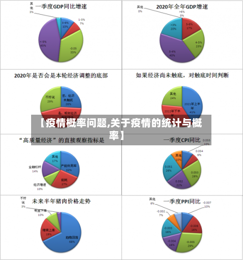 【疫情概率问题,关于疫情的统计与概率】-第3张图片
