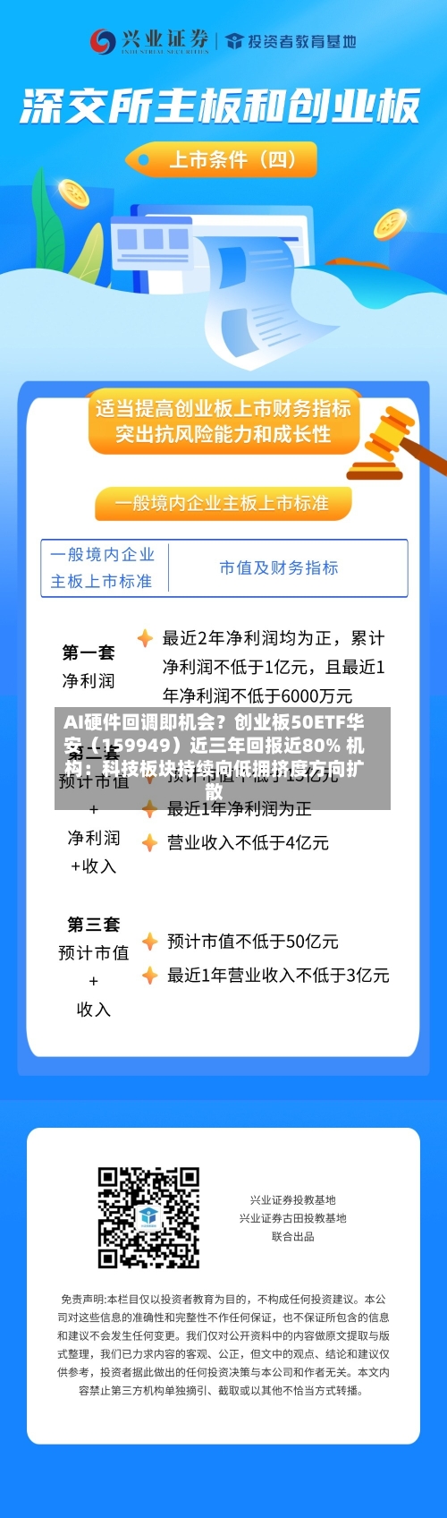 AI硬件回调即机会？创业板50ETF华安（159949）近三年回报近80% 机构：科技板块持续向低拥挤度方向扩散-第3张图片