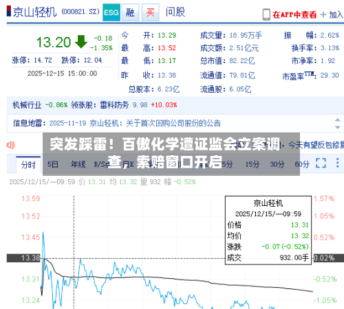突发踩雷！百傲化学遭证监会立案调查，索赔窗口开启-第2张图片