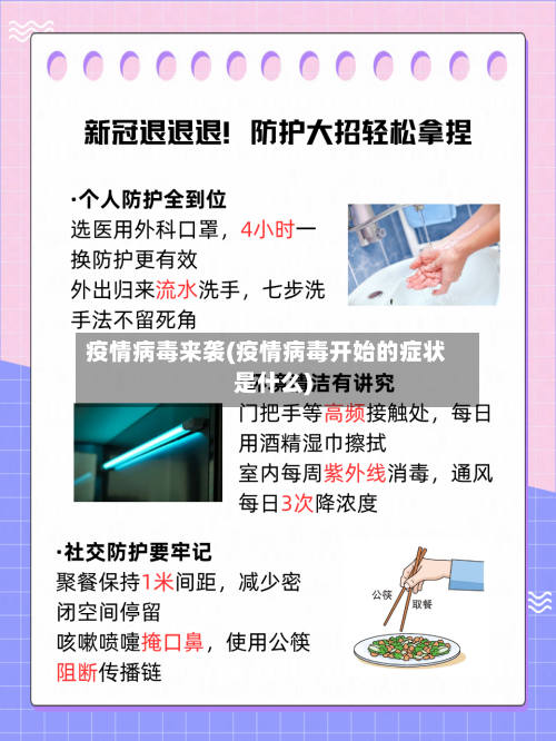 疫情病毒来袭(疫情病毒开始的症状是什么)-第3张图片