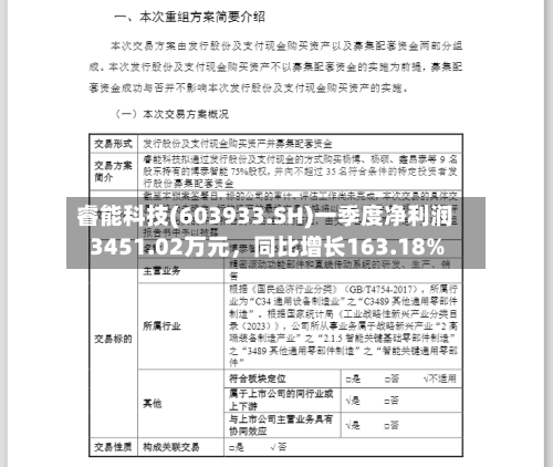 睿能科技(603933.SH)一季度净利润3451.02万元，同比增长163.18%